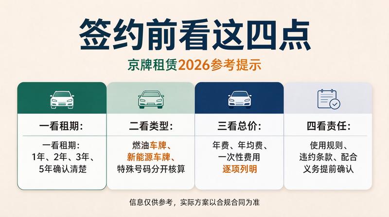 新能源指标优势分析
